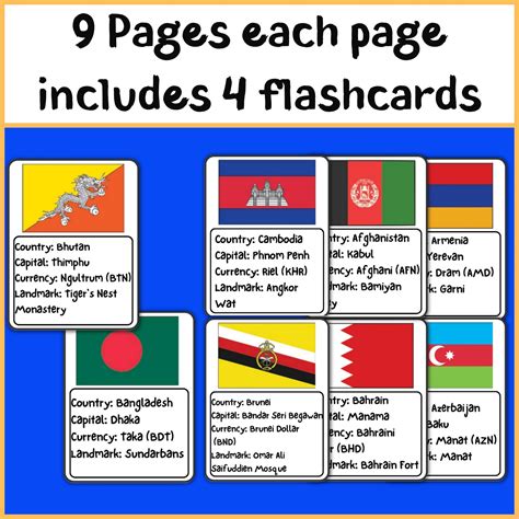 AAPI Heritage Month Countries Flag Flashcards | Capitals, Currency, & Landmarks | Made By Teachers