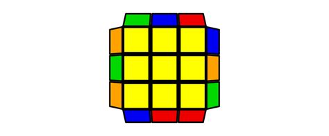 Image result for CFOP Method Cube Models