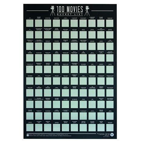 Top 10 Movies To Watch Before You Die / 10 Intelligent Movies To Watch Before You Die - Page 2 ...