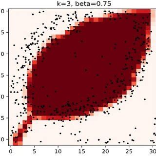 Image result for Point Source Calculation Example