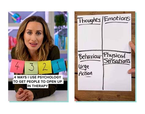 Image result for Visual Aids for Method