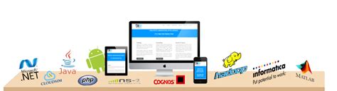 technologies