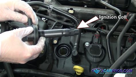 Image result for Video Test Compression Chevy