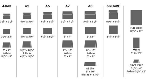 Image result for Note Card Sizes Chart