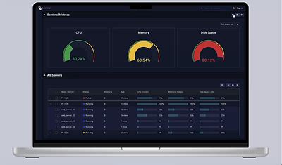 Computer System Monitoring Software 的图像结果