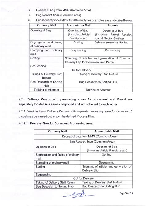 Policy Guidelines on Centralized Delivery of All Types of Postal ...