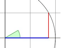 Image result for TikZ Picture Tutorial Guide