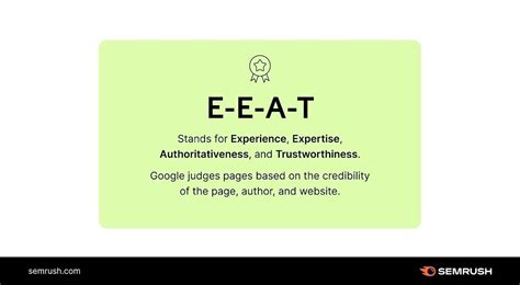 Image result for Learn Article Writing