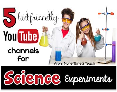 Image result for FreeScienceLessons YouTube Channel