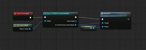 Unreal Engine Reset Character 的图像结果