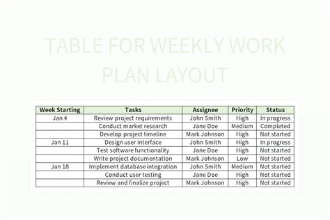 Image result for Weekly Work Plan Template Excel