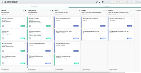 ServiceNow HR Module 的图像结果