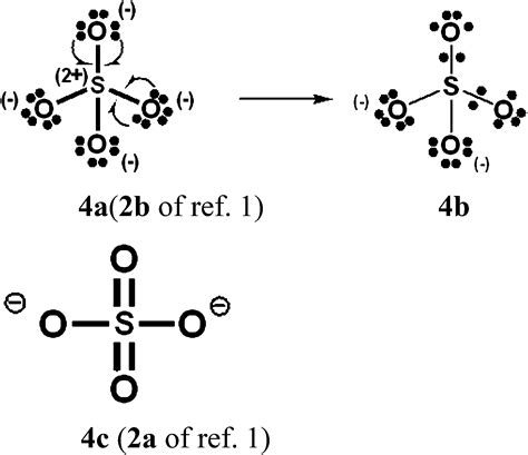 Comment on “A quantitative definition of hypervalency” by M. C. Durrant ...