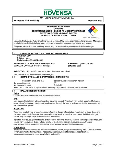 MATERIAL SAFETY DATA SHEET Kerosene (K-1 and K-2) MSDS No ...
