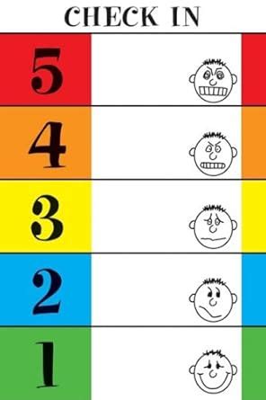 Buy The 5-Point Scale and Anxiety Curve Poster Book Online at Low ...