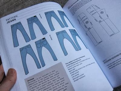 Image result for Men Pattern Making