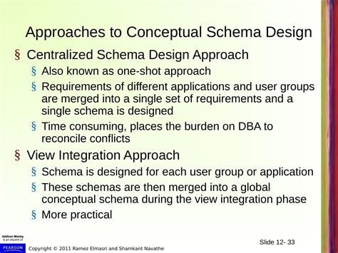 Database Design Tips 的图像结果