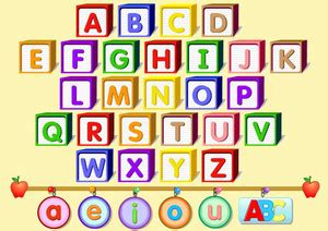 Abcd alphabet chart Poster Multicolor Photo Paper Print Poster ...