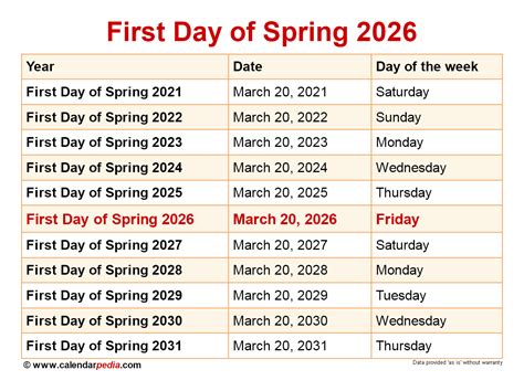 Uml Calendar Spring 2026 - Free Printable Calendar