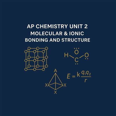 Image result for AP Calculus Exam Tips