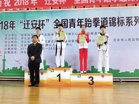最新动态-市体校运动员在2018年全国青年跆拳道锦标赛（第一站）获一金两铜-扬州市体育运动学校