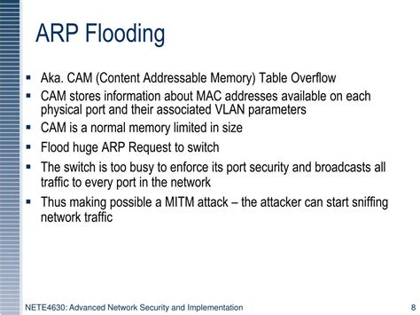 Image result for Link Layer Security