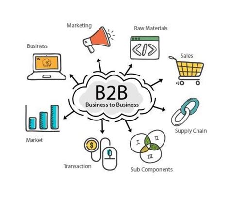 B2B Business to Business Diagram | Business to business marketing, B2b ...