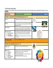 Image result for AP Classroom Tutorial