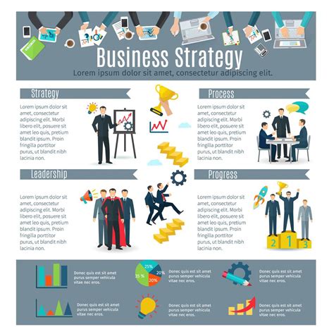 Business Strategy Example 的图像结果