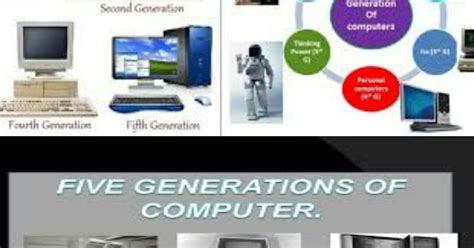 What Is Computer Generation 的图像结果