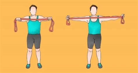 Image result for Memory Formation Process