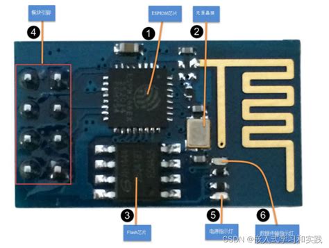 Esp8266 Data Sheet 的图像结果