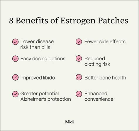 The Ultimate Guide To Estrogen Patch Benefits For Menopause