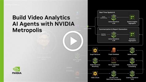 Build Visual AI Agents Powered by Visual Language Models | NVIDIA
