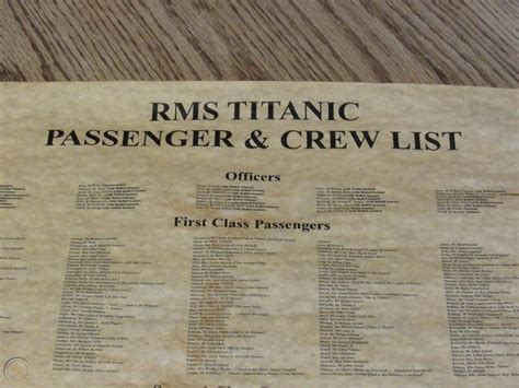 Rms Titanic Passenger List
