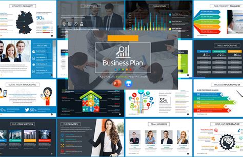 Business Plan PPT Template 的图像结果