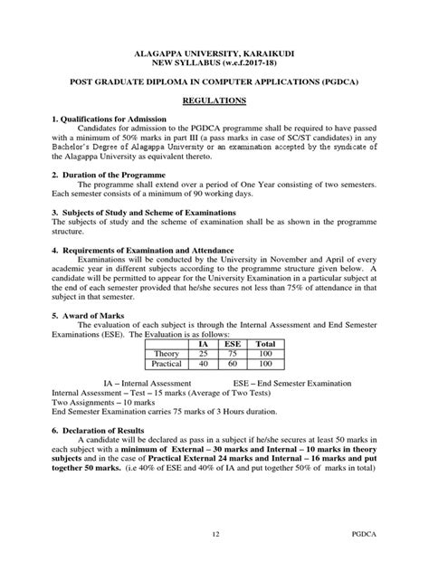 Image result for Pgdca Project Topic