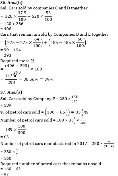 IDBI AM/Executive 2022 Quant क्विज : 6th June – Table DI and Bar Graph ...