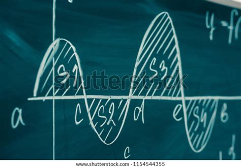 Basic Graph Formulas Algebra Recap 的图像结果