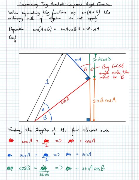 Compound Angle Formulae 的图像结果