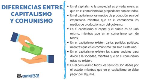 Socialismo Comunismo E Capitalismo - FDPLEARN