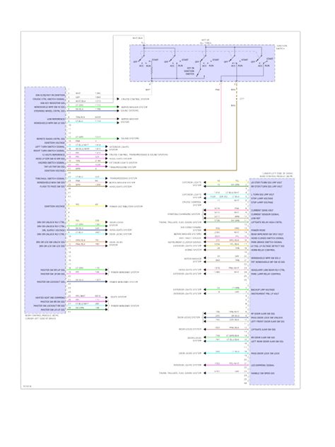 Image result for How to Test BCM Module