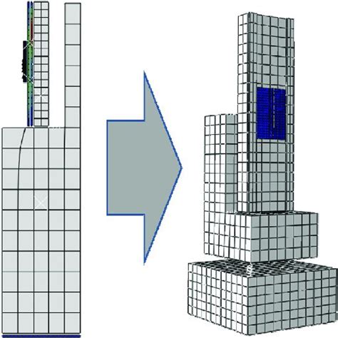 Image result for FEM Simulation SolidWorks