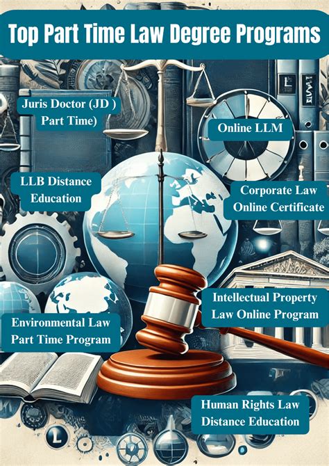 Part Time Law School