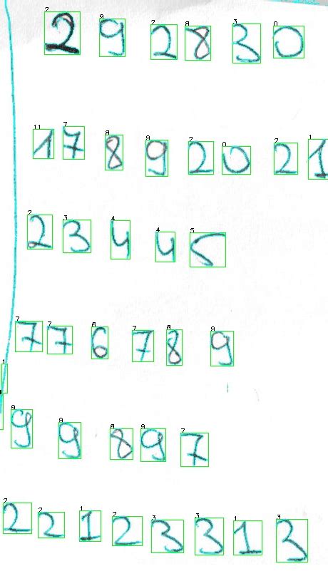 Image result for Two Rectangle Merging in One