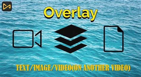 Image result for Image Overlay Video Editor