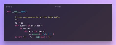Image result for HashMap Implementation Python