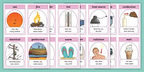 Heat 'Leave It Out' Game Cards - Twinkl Science Resources
