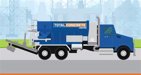How Do Volumetric Concrete Mixers Work? | Total Concrete