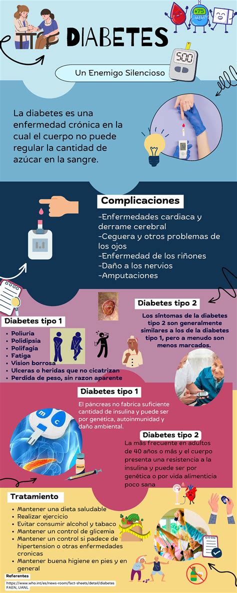Diabetes Tipo 2 Sonolência - RETOEDU